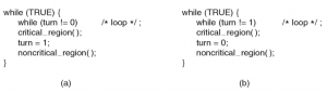 concurrency1