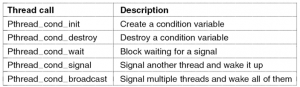 concurrency16.png.jpg