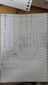sisop3